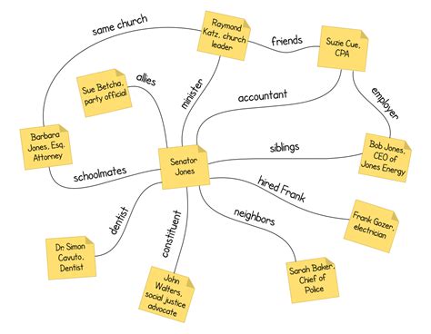 Power Commander Mapping 的图像结果