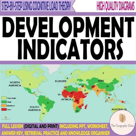 Development Indicators Geography 的图像结果