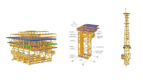 Image result for Shell Upstream Process