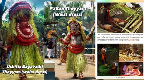 Theyyam the ritual folk art form!! – Purathanamstore