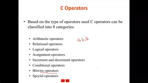 Image result for Relation Between Operator Sy Bsc CS Math