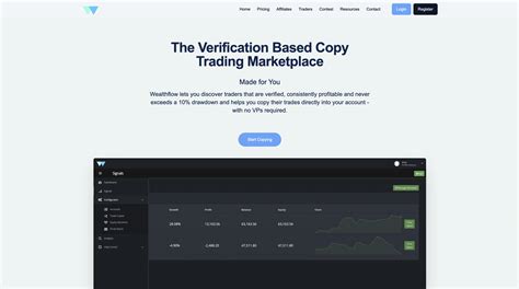 Image result for Unblock Wealth Flow