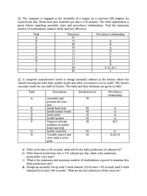 Rezultat imagine pentru Line Balancing Problems