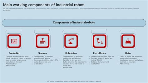 Robot System 的图像结果