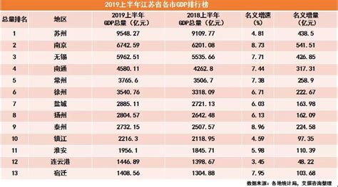 2020年河南年平均工资出炉！你发了多少？最高的是……_腾讯新闻