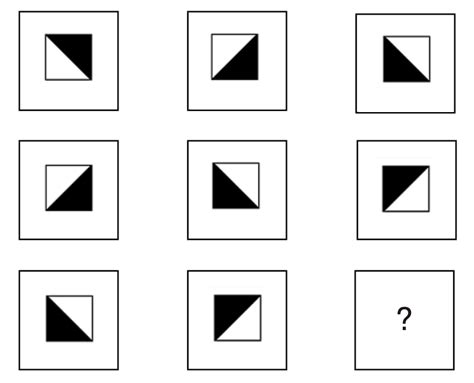 Image result for IQR Test