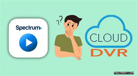 How to Program DVR Spectrum 的图像结果