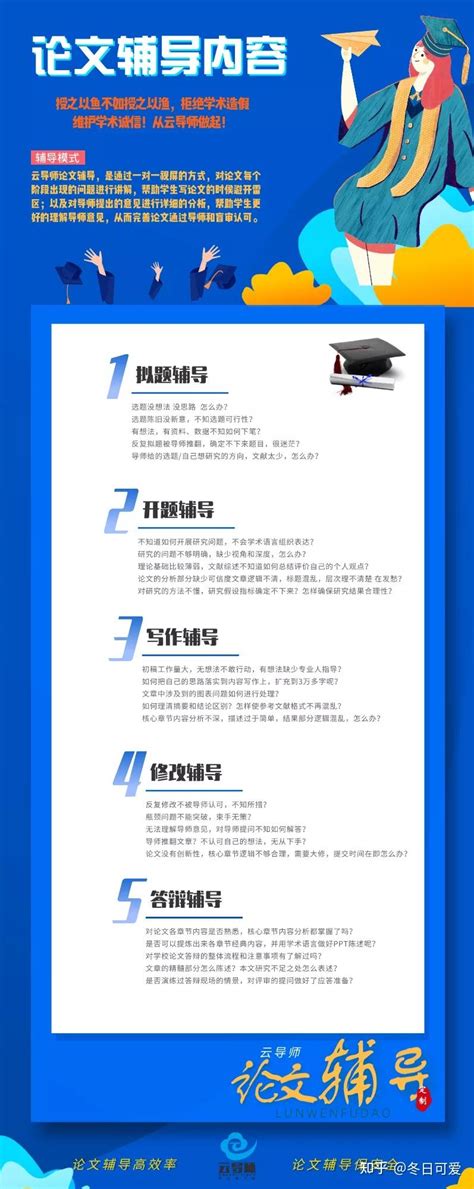 Visi Tutorial 的图像结果