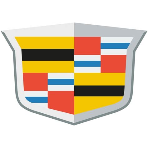 Unregistered - Trovit