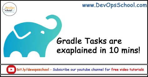Classes Task Gradle 的图像结果