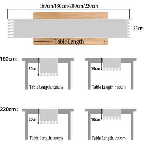 Image result for Table Runner Size Chart