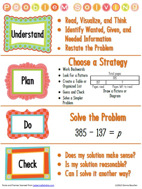 Image result for Second Step Problem Solving Step Poster