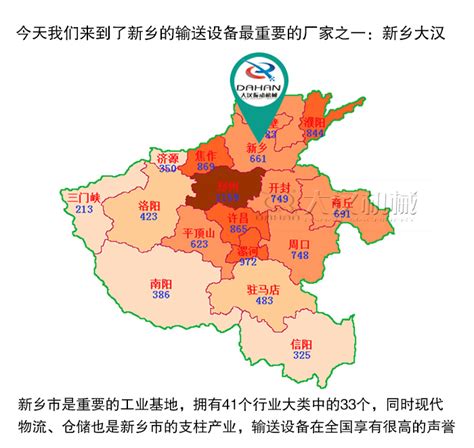 河南省规划建设投资集团