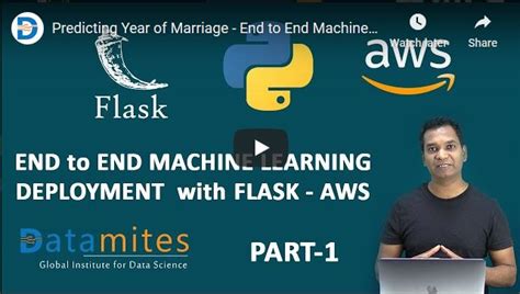 Image result for Data Science Step by Step Training