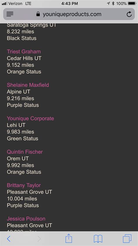 I posted yesterday about Shelaine being a presenter. Check out the ...