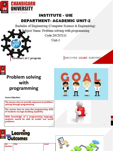 Image result for C Programming Video by Naresh On Structure of C Program