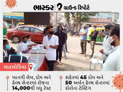 10 domes in Ahmedabad lined up for corona tests, more crowded for ...