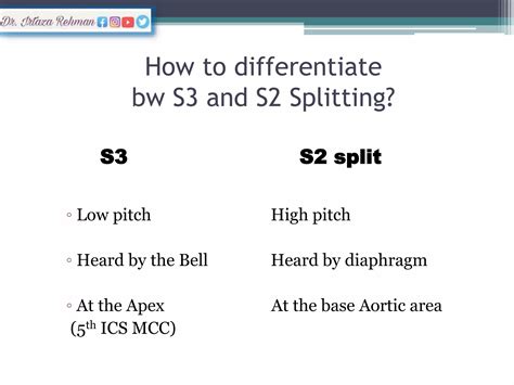 Normal and abnormal Heart sounds (Murmurs).pptx