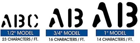 Stencil Machine in Stock - ULINE