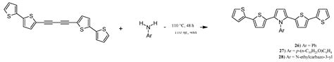 Multifaceted Strategy for the Synthesis of Diverse 2,2'-Bithiophene ...