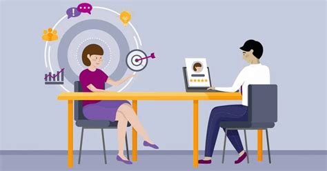 Generic Performance Management Review 的图像结果