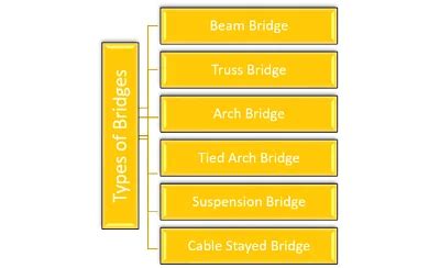Image result for Basic Syntax of Python HelloWorld Program