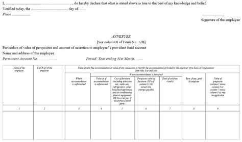 Form 12 - Difference between Form 12B and 12BA in India