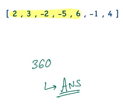 Image result for Maximum Product Codeforces Solution