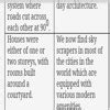 List similarities between towns of harappan civilization - Brainly.in