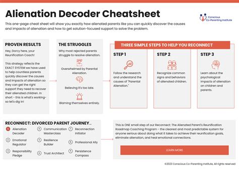 Image result for Alienation