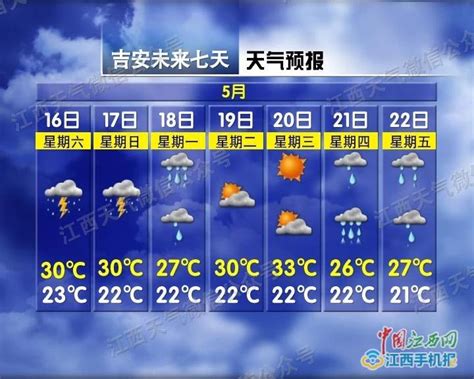 吉安：进入多降水量和降水过程 未来3天将有明显雷雨-吉安频道-中国江西网首页
