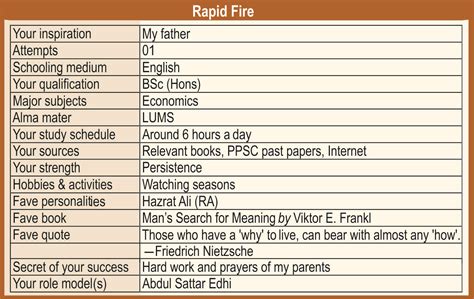 Rezultat imagine pentru PMS Interview