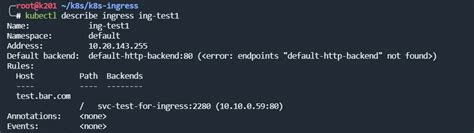 Image result for Simple Example of Linear Regreesion in Python