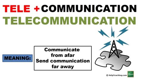 Vocabulary Lesson: The Prefix TELE- - YouTube