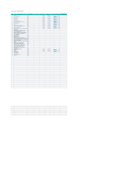 Image result for AO2 Action Plan