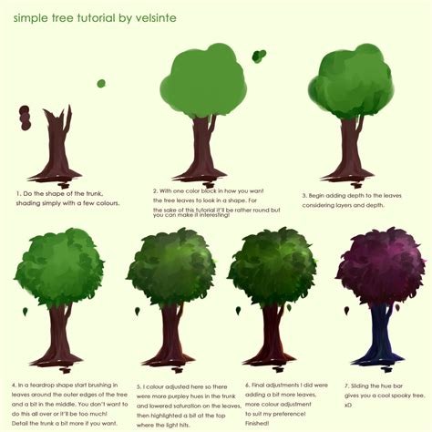 Image result for Tree Tutorial deviantART