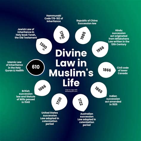 Laws of Inheritance Class 10 的图像结果