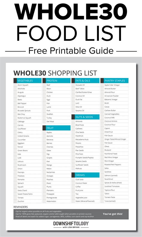 Whole30 Food List Printable - Educational Printable Worksheets