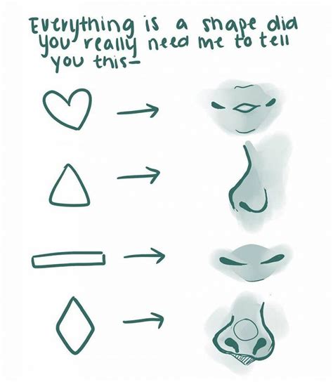 Image result for Digital Drawing Tips