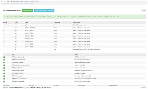 Image result for Open SPF File