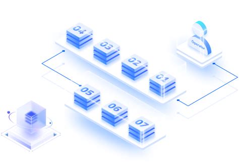 Image result for Simulator Software for Input Process Output