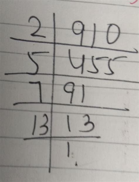 prime factor of 910 - Brainly.in