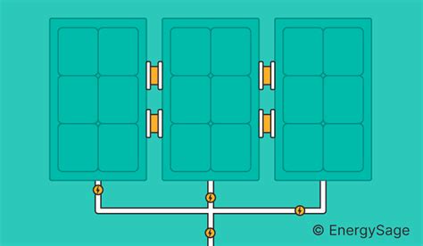 Solar Cell Module Array 的图像结果