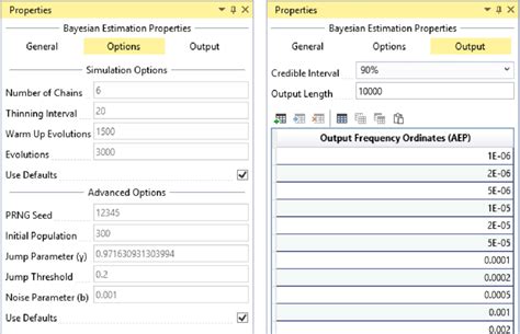 Image result for Bayesian Estimation Process