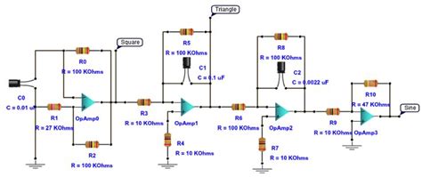 Function Generator Circuit 的图像结果