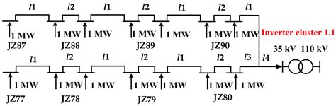 Robust Suppression Strategy for Photovoltaic Grid-Connected Inverter ...