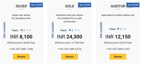 Core Innovative Solutions - Tally Enquiry