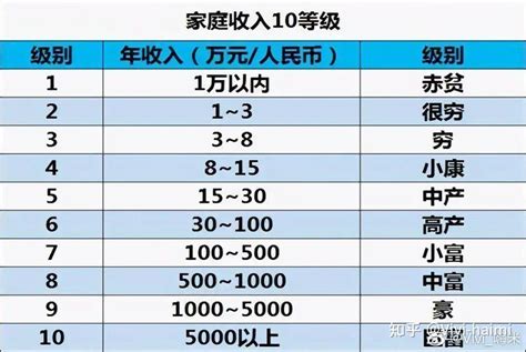 2023-2024上海小学校历(附表) - 上海慢慢看