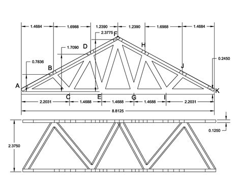 What Is The Strongest Type Of Truss Bridge Structure - Design Talk