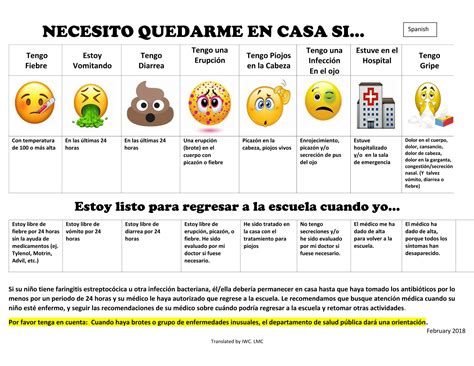 When to Keep Your Child at Home